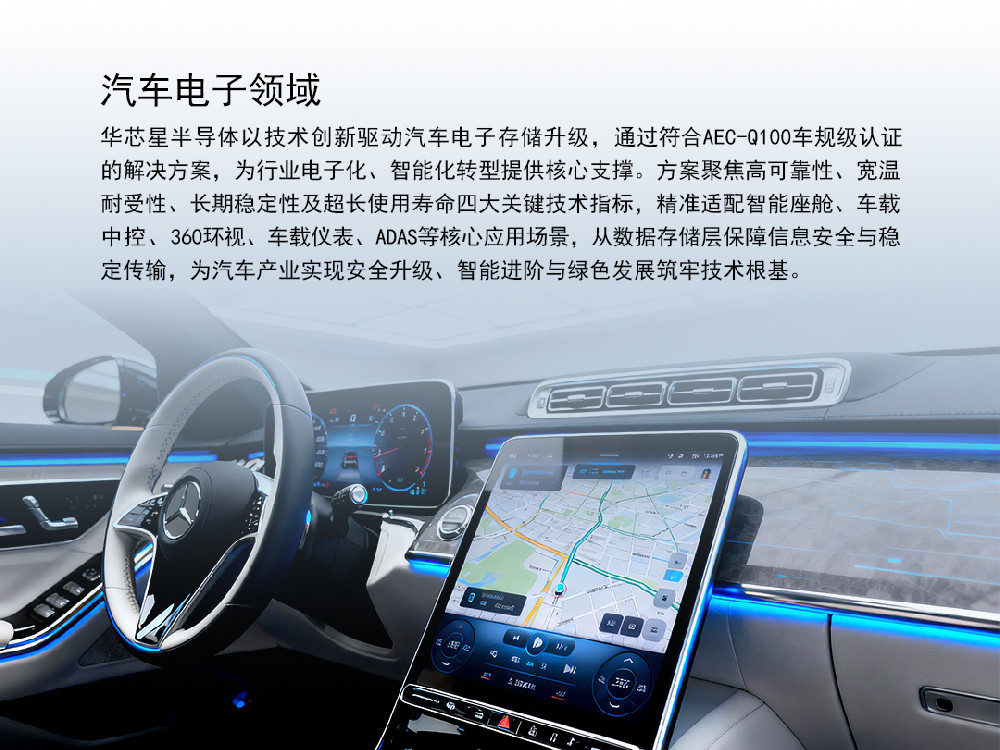 汽车电子领域